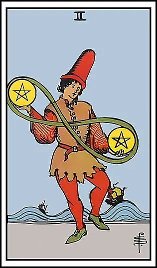 Minor Arcana - Two of Pentacles