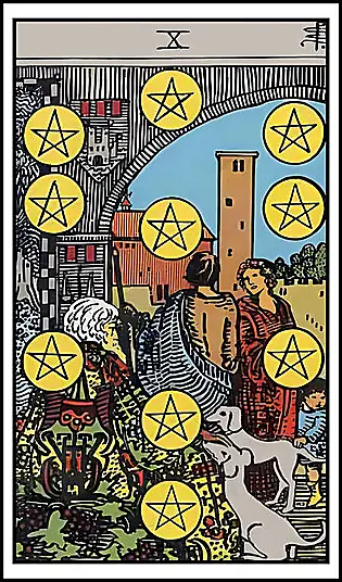 Minor Arcana - Ten of Pentacles